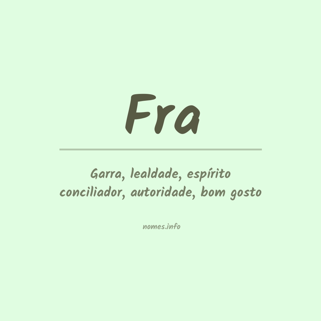 Significado do nome Fra