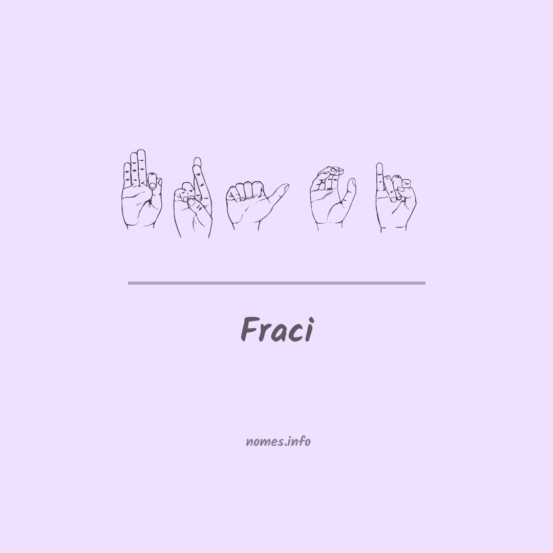 Fraci em Libras Fraci em Libras
