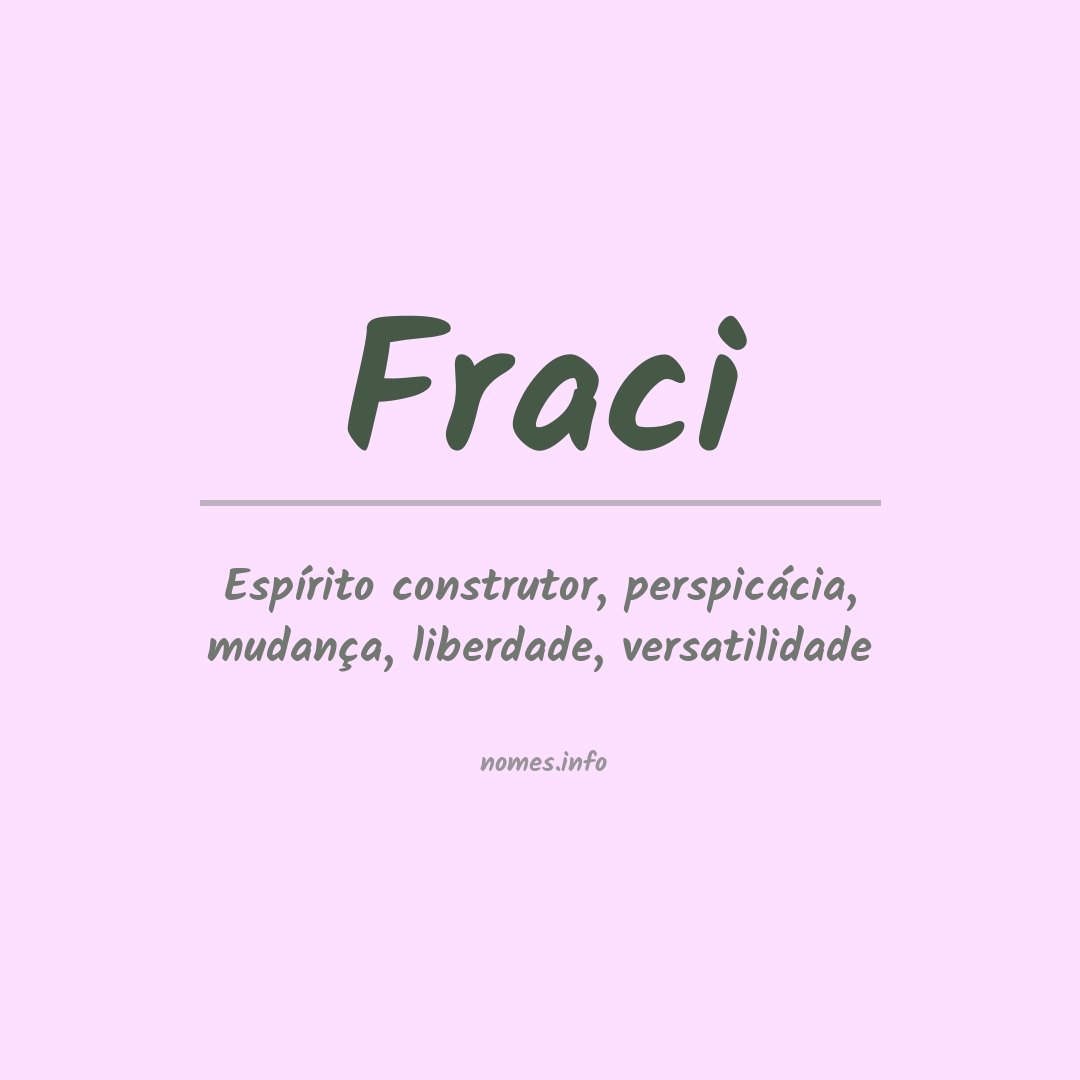 Significado do nome Fraci