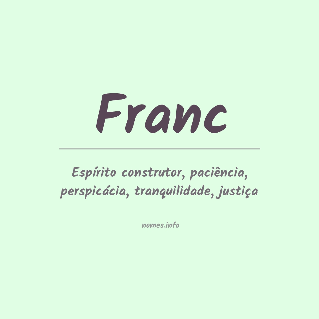 Significado do nome Franc