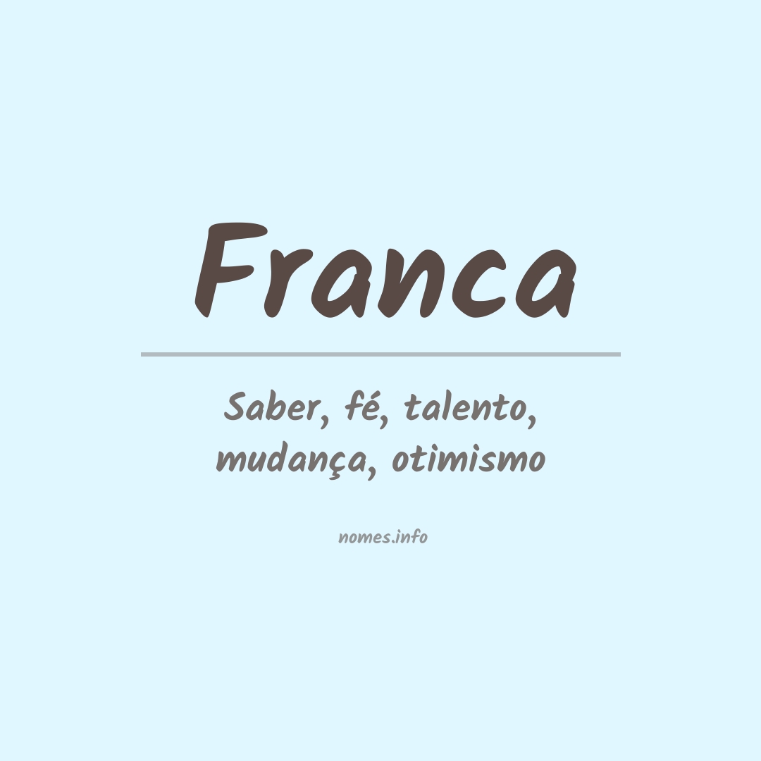 Significado do nome Franca