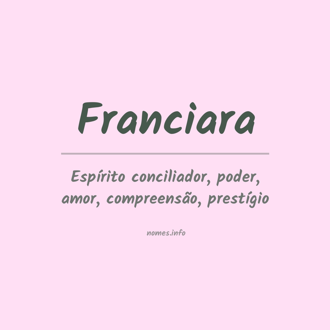 Significado do nome Franciara