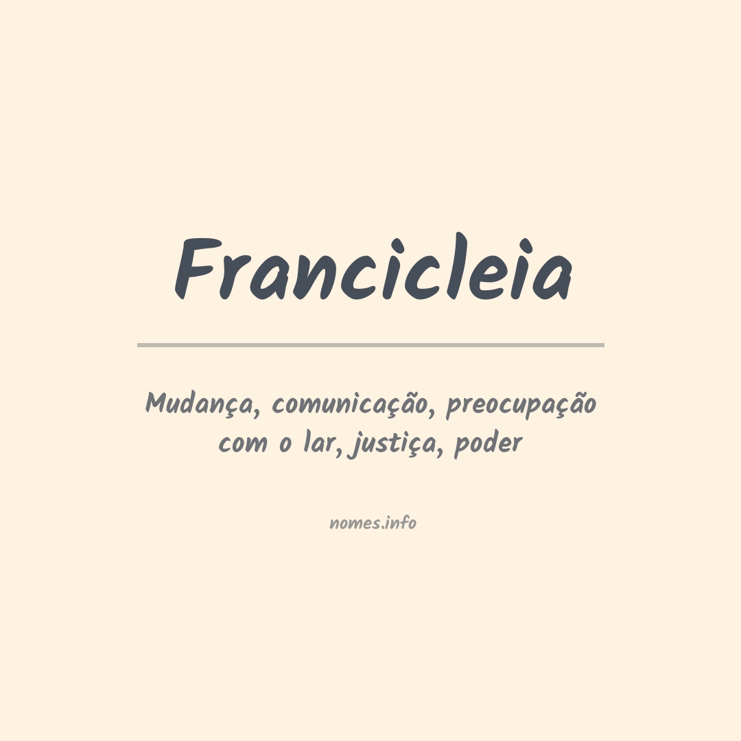 Significado do nome Francicleia