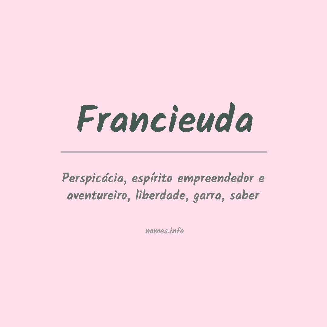 Significado do nome Francieuda