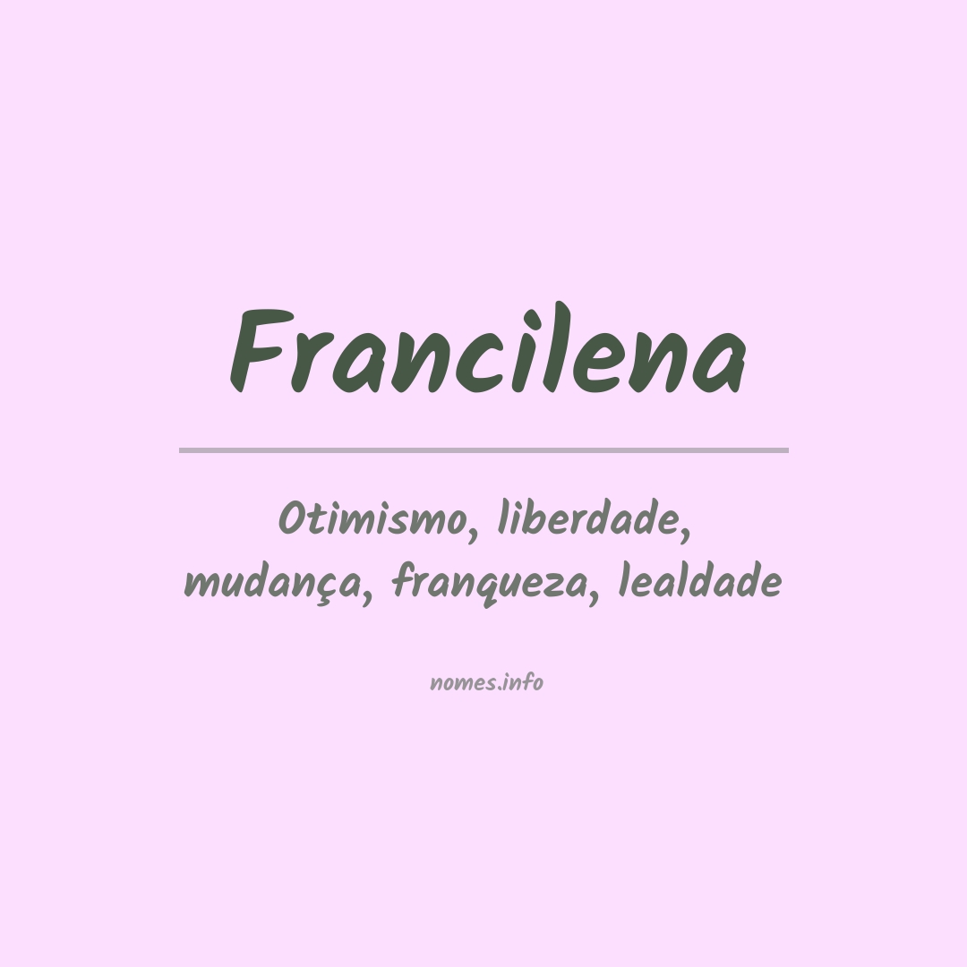 Significado do nome Francilena