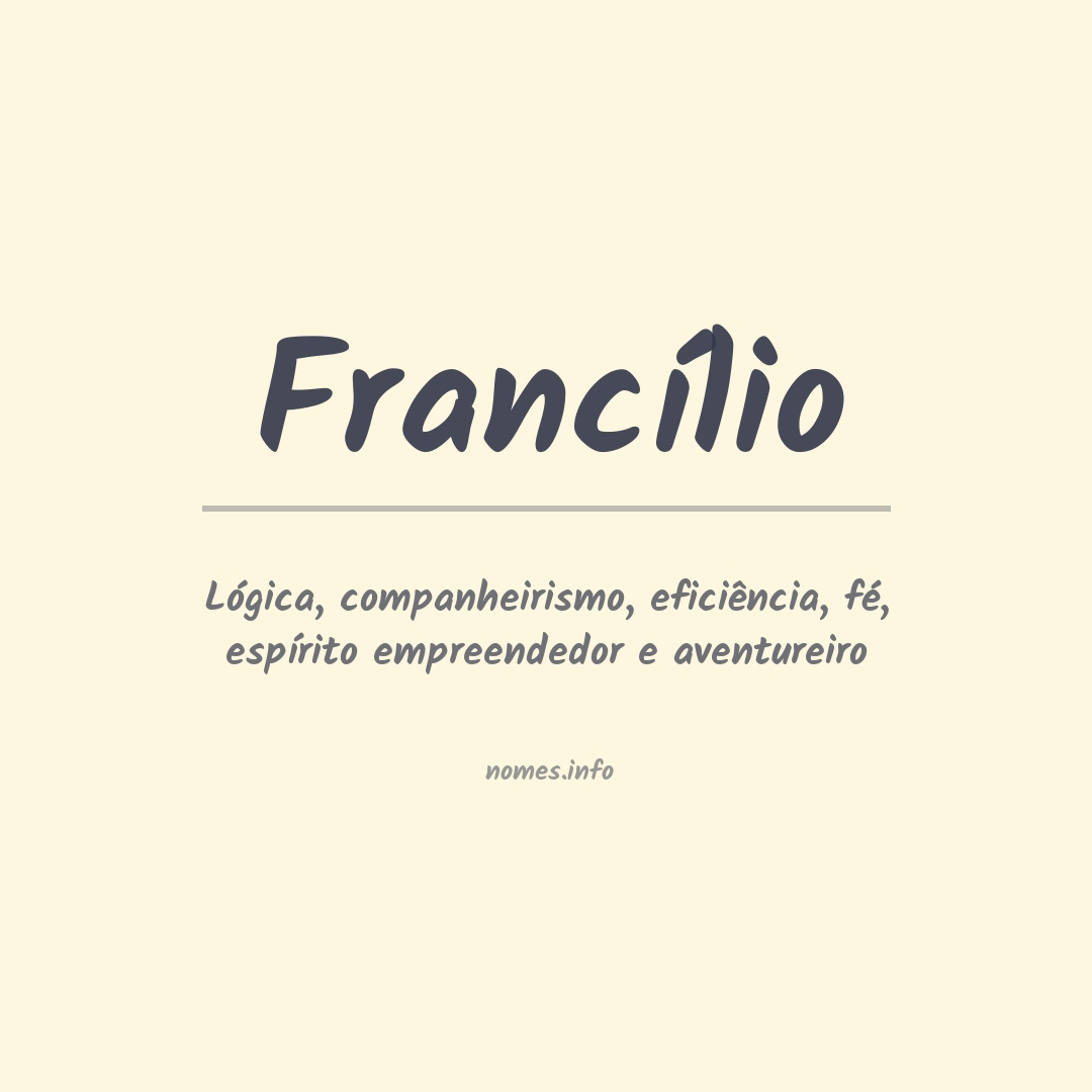 Significado do nome Francílio