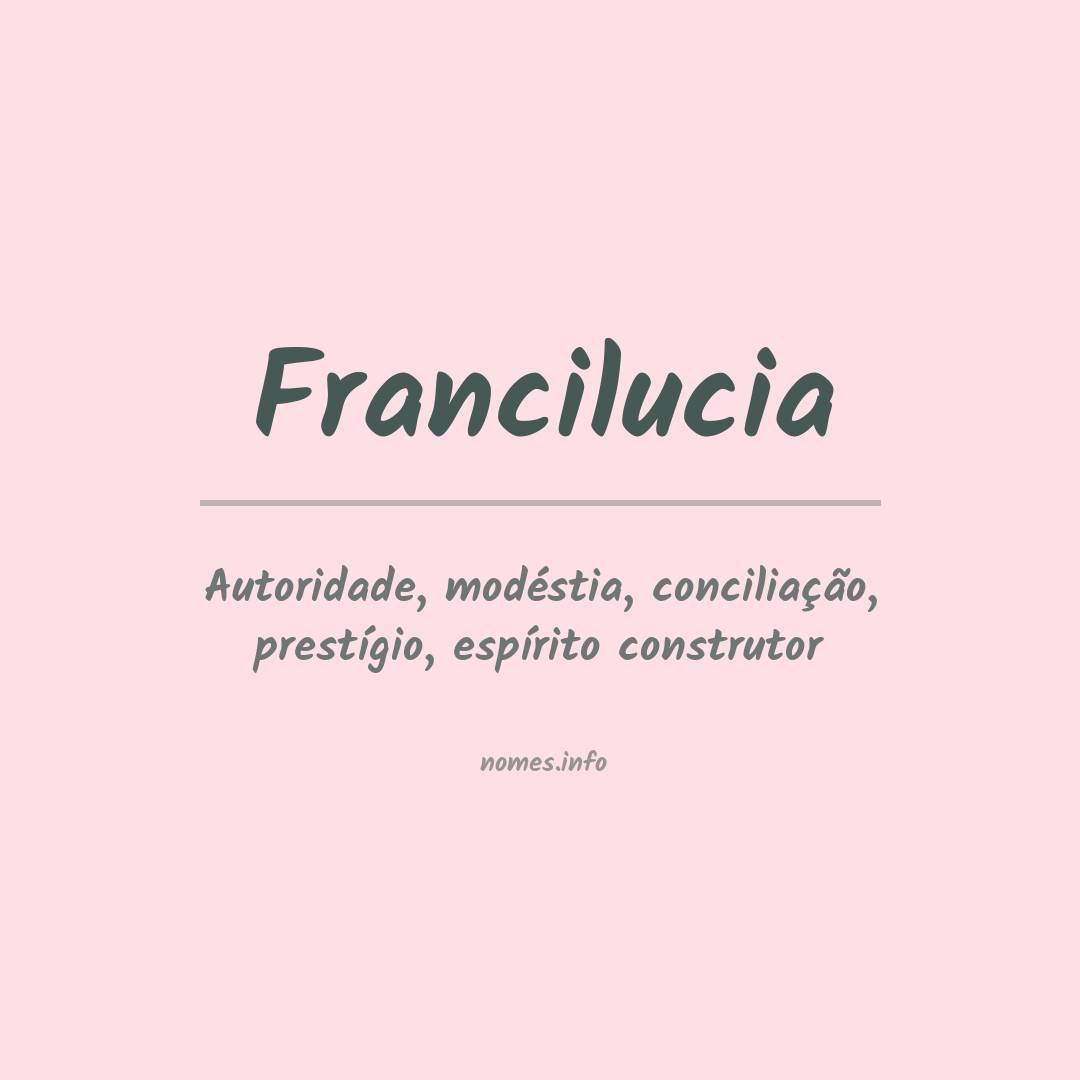 Significado do nome Francilucia