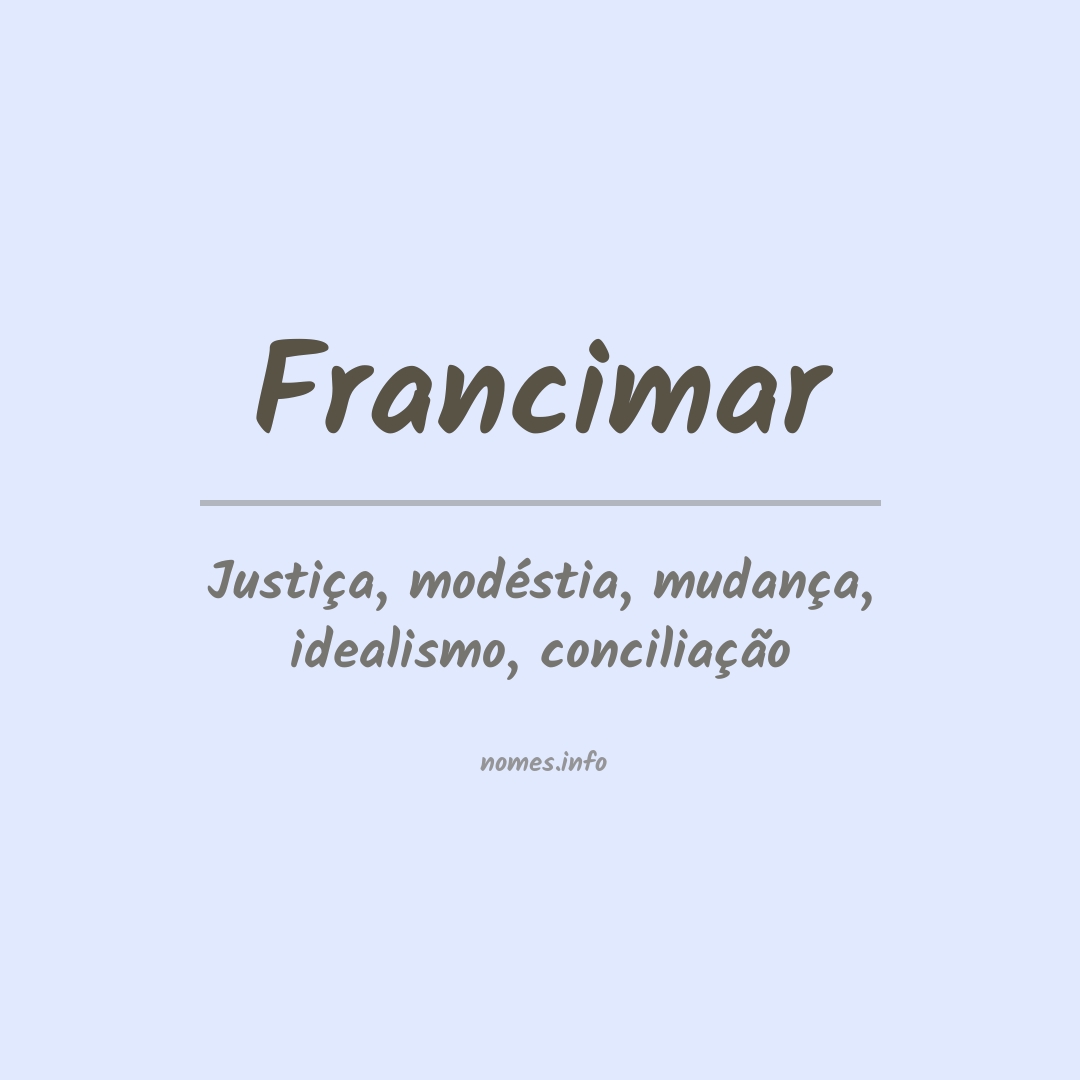 Significado do nome Francimar