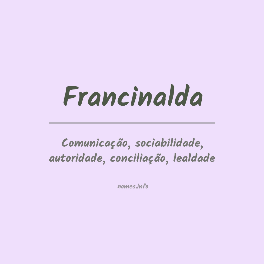 Significado do nome Francinalda