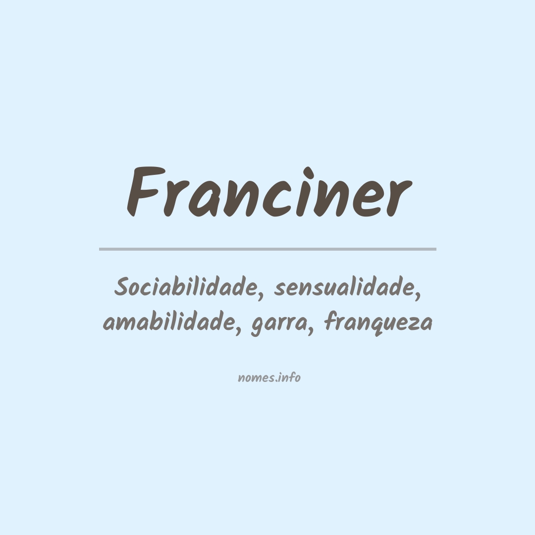 Significado do nome Franciner