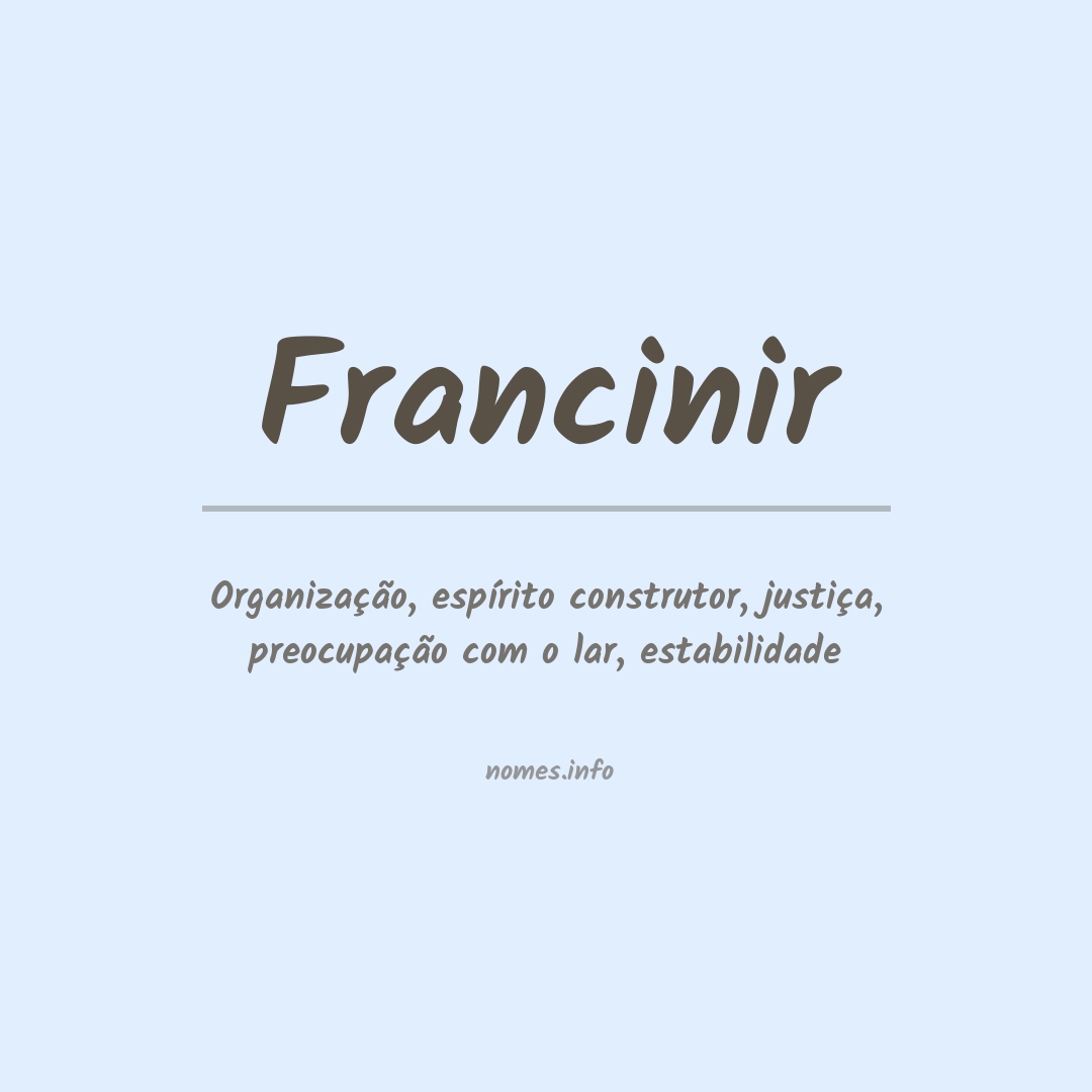 Significado do nome Francinir