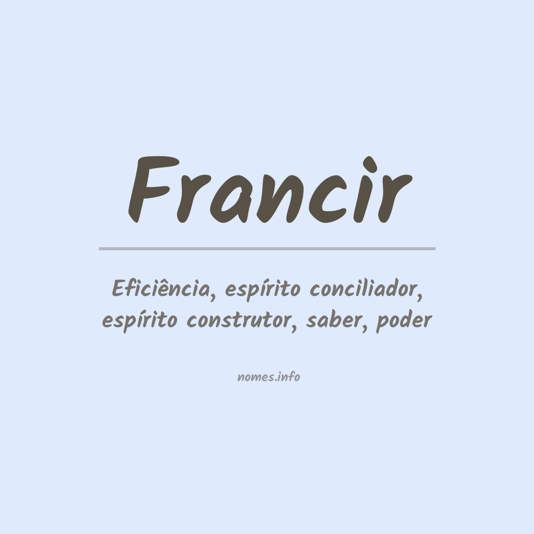 Significado do nome Francir