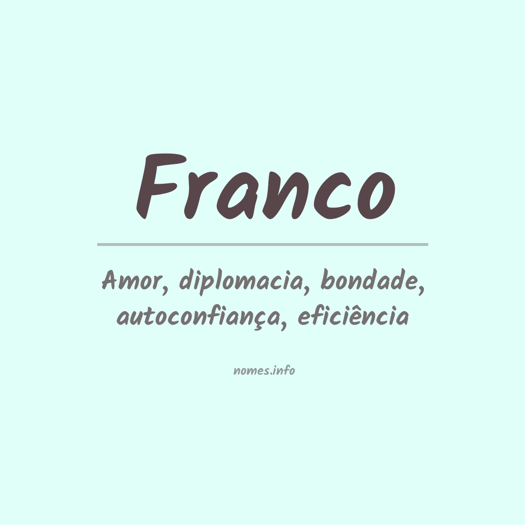 Significado do nome Franco