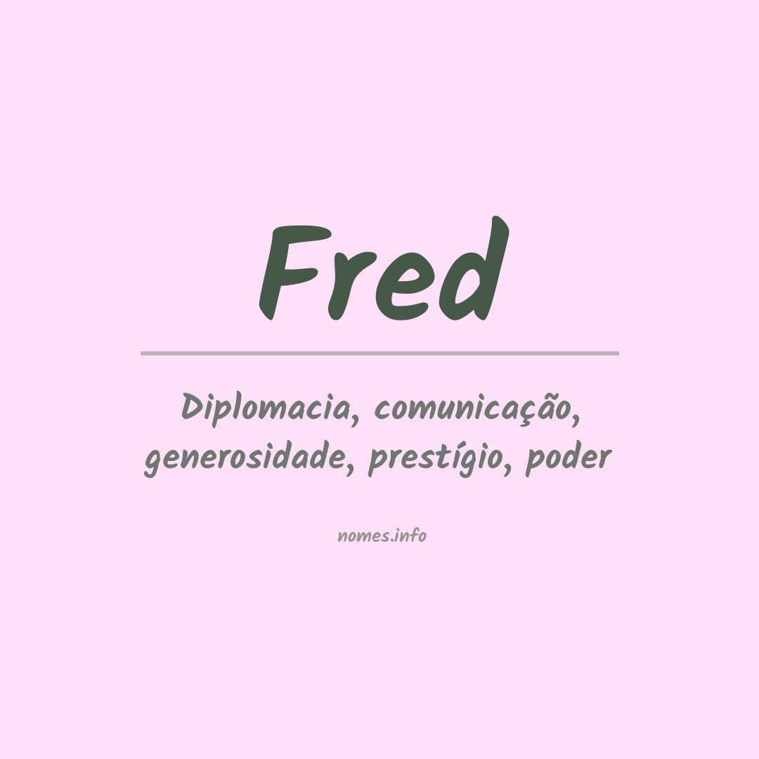 Significado do nome Fred