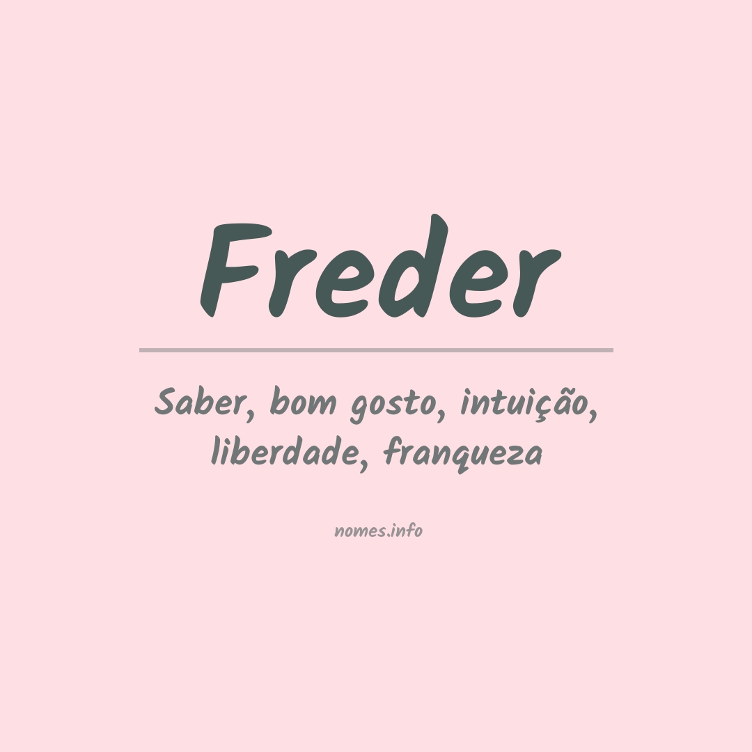 Significado do nome Freder