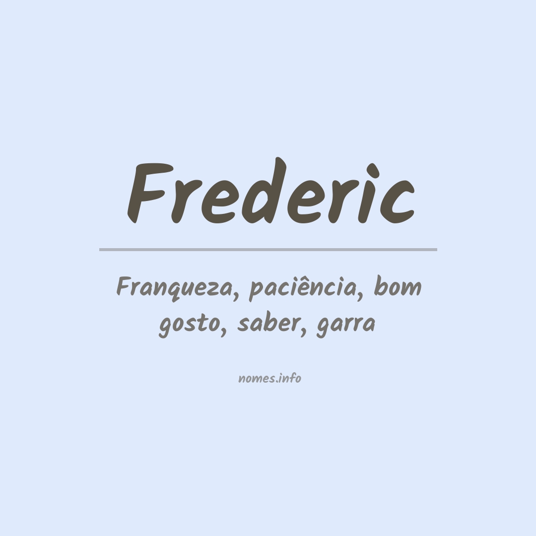 Significado do nome Frederic