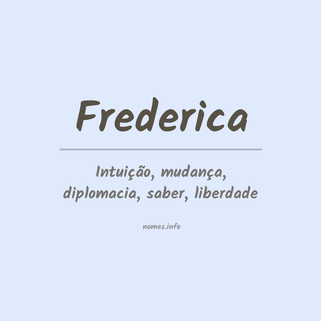 Significado do nome Frederica