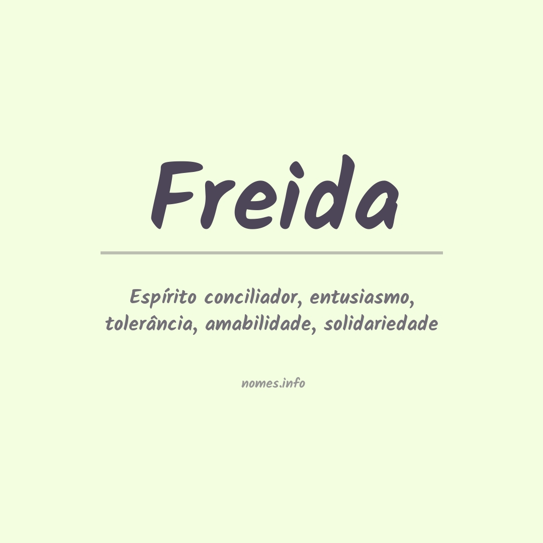 Significado do nome Freida