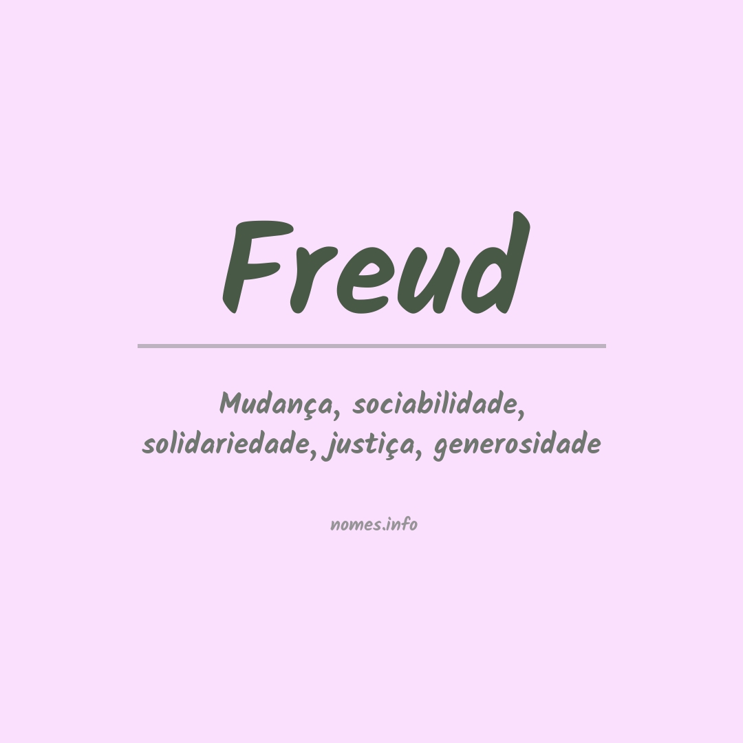 Significado do nome Freud