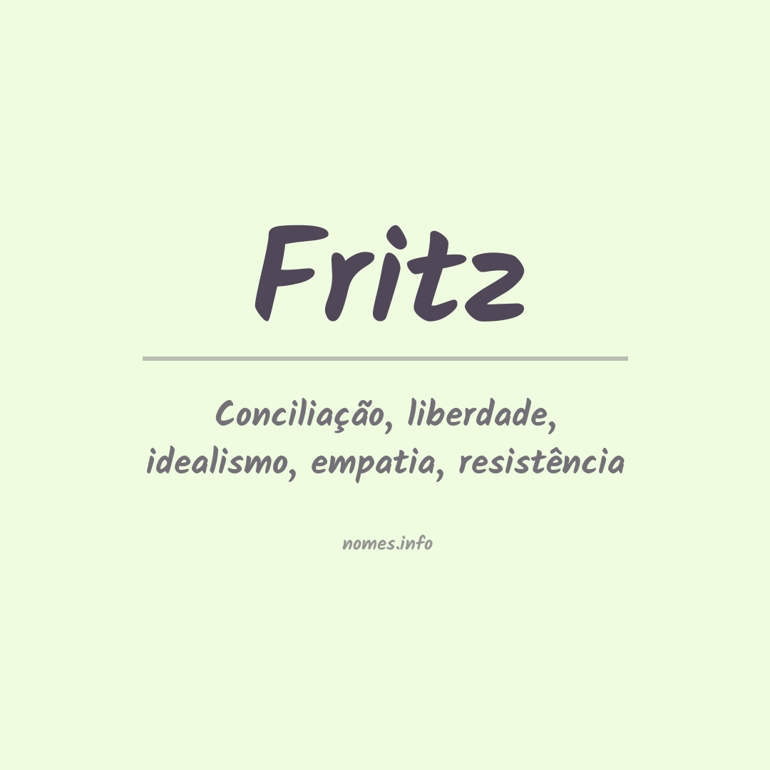 Significado do nome Fritz