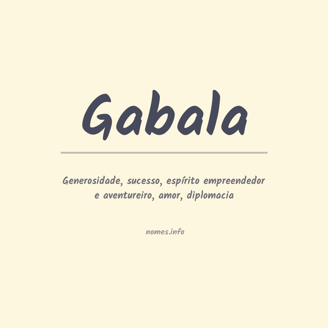 Significado do nome Gabala
