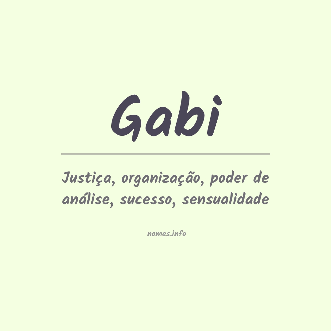 Significado do nome Gabi