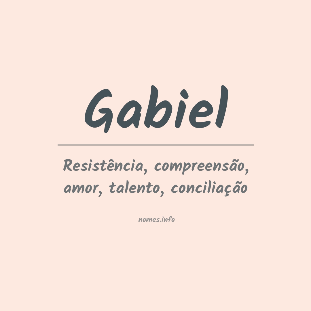 Significado do nome Gabiel