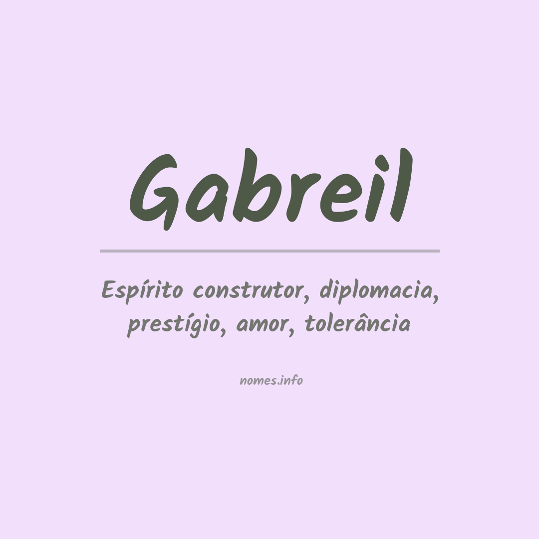 Significado do nome Gabreil