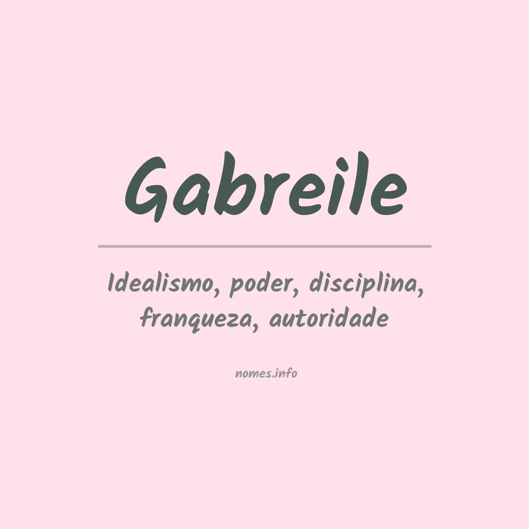 Significado do nome Gabreile