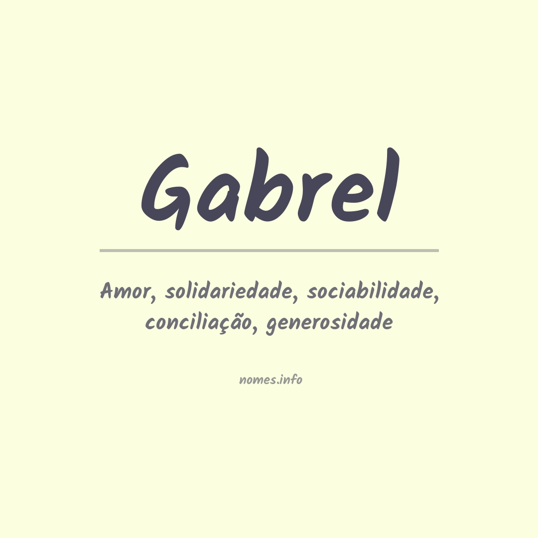 Significado do nome Gabrel