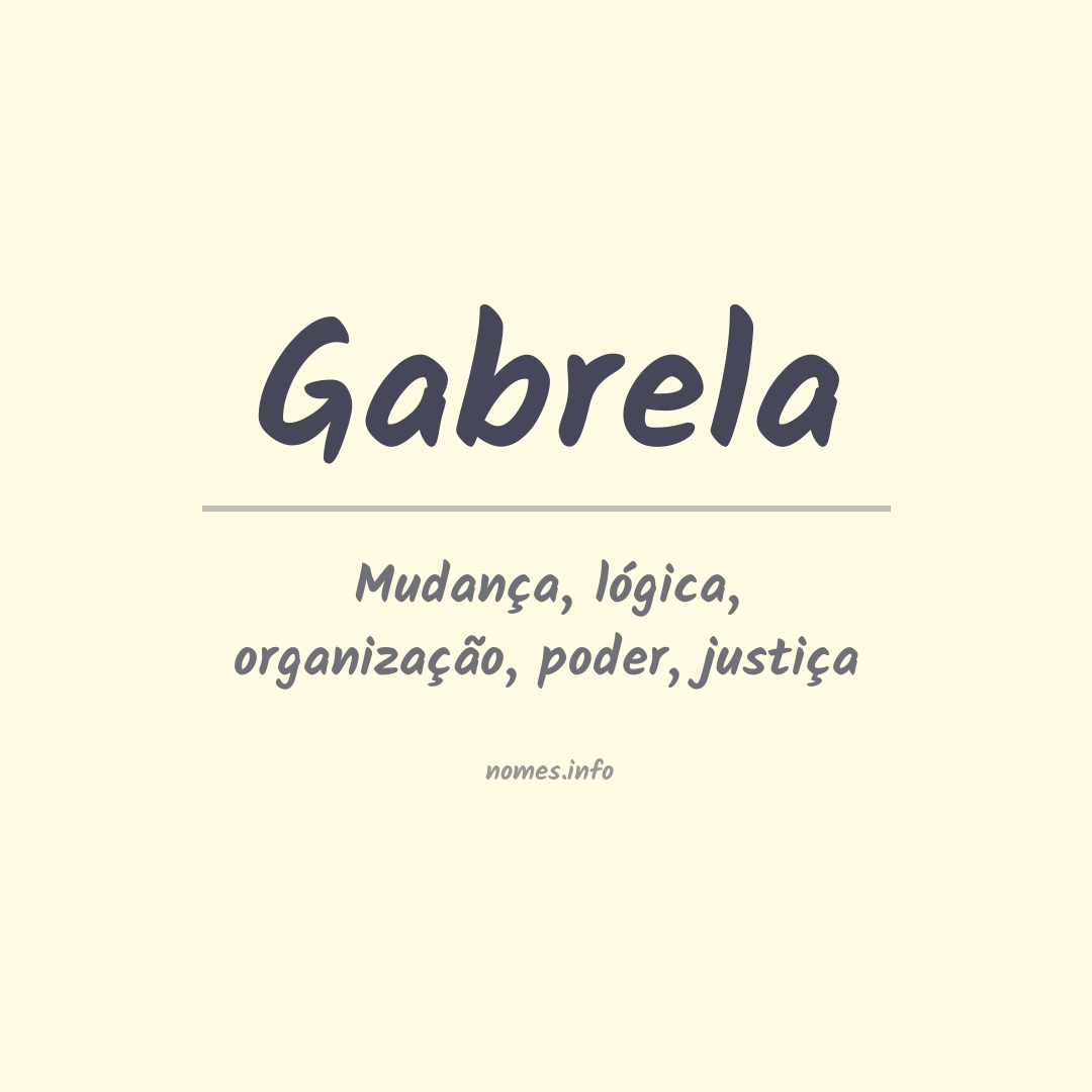 Significado do nome Gabrela