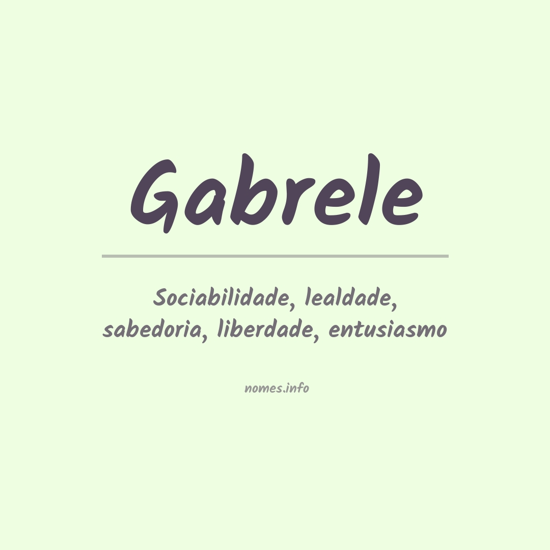 Significado do nome Gabrele