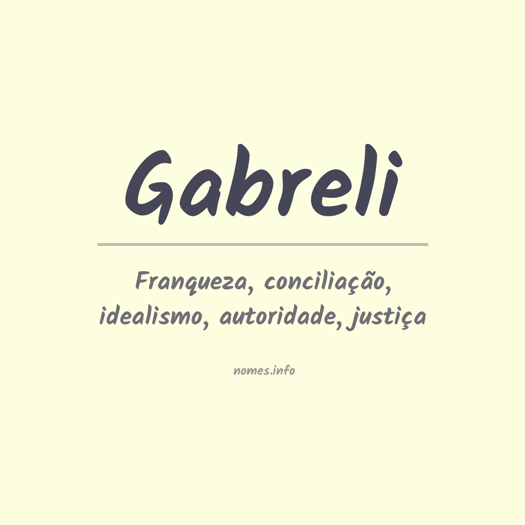 Significado do nome Gabreli