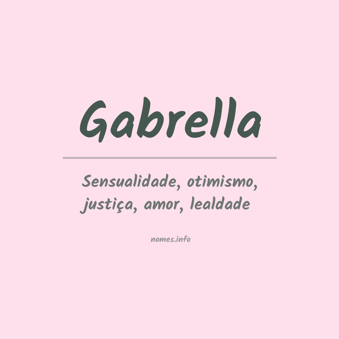 Significado do nome Gabrella Significado do nome Gabrella