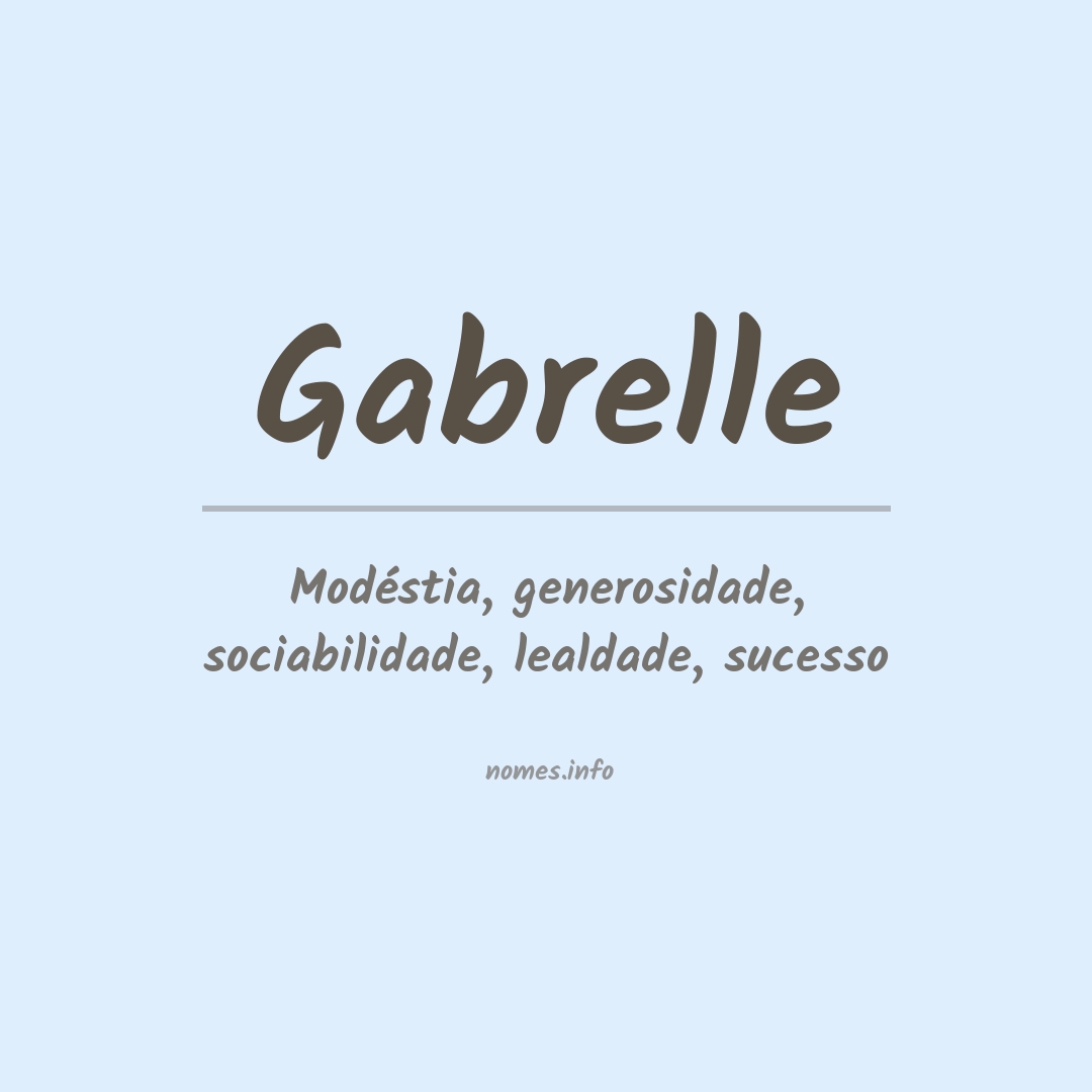 Significado do nome Gabrelle