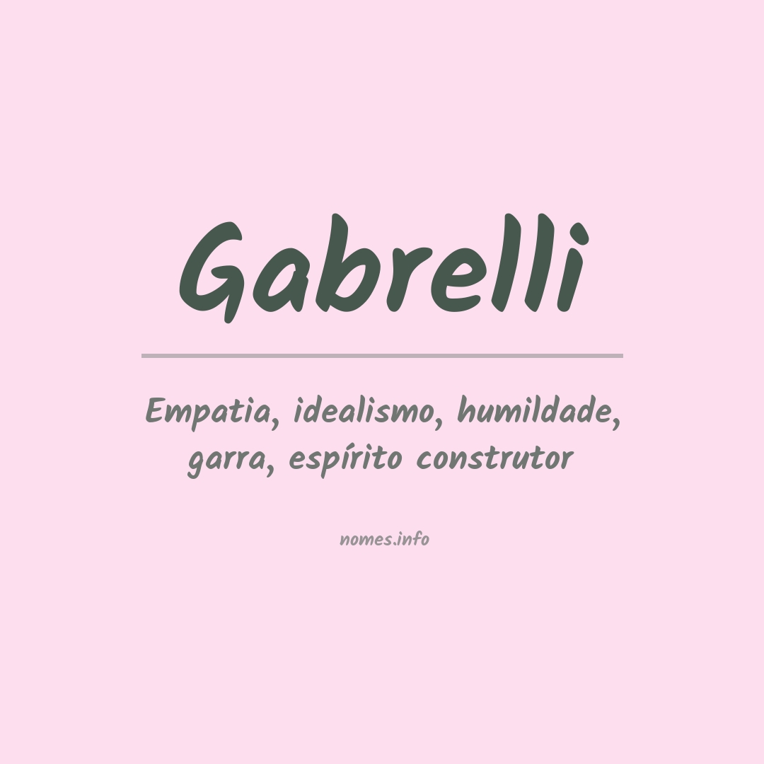 Significado do nome Gabrelli