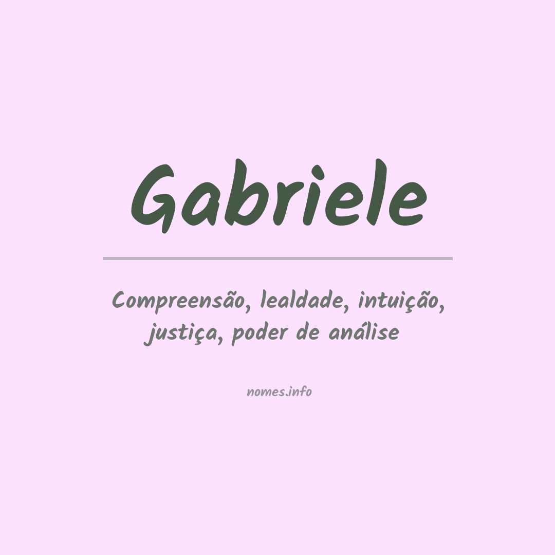 Significado do nome Gabriele