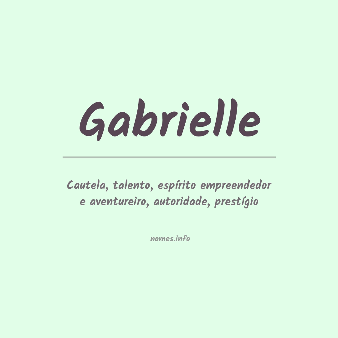 Significado do nome Gabrielle