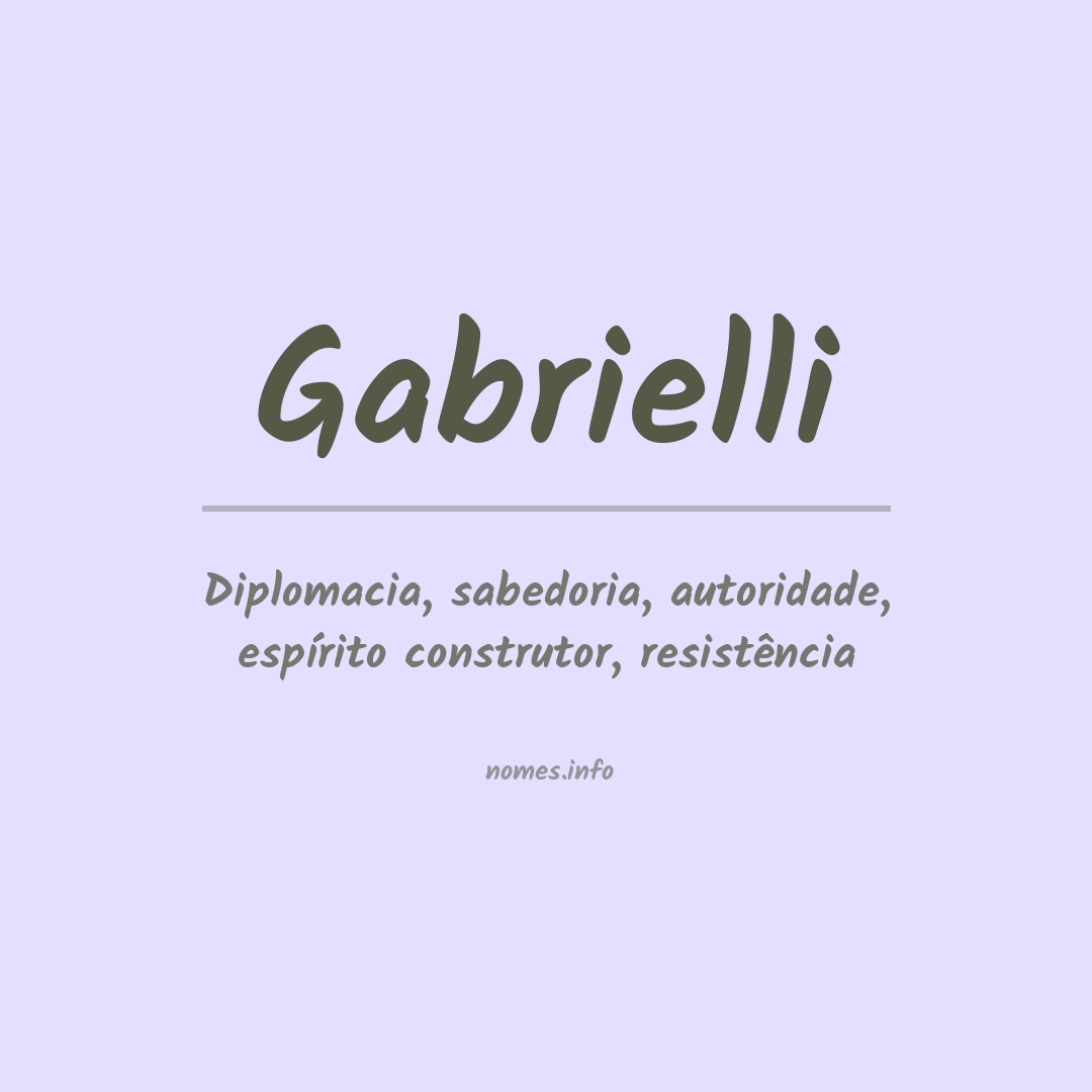 Significado do nome Gabrielli