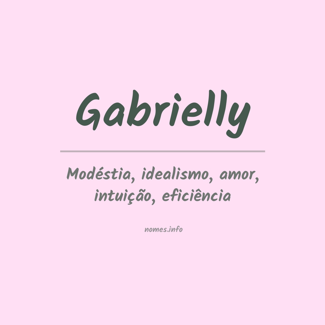 Significado do nome Gabrielly