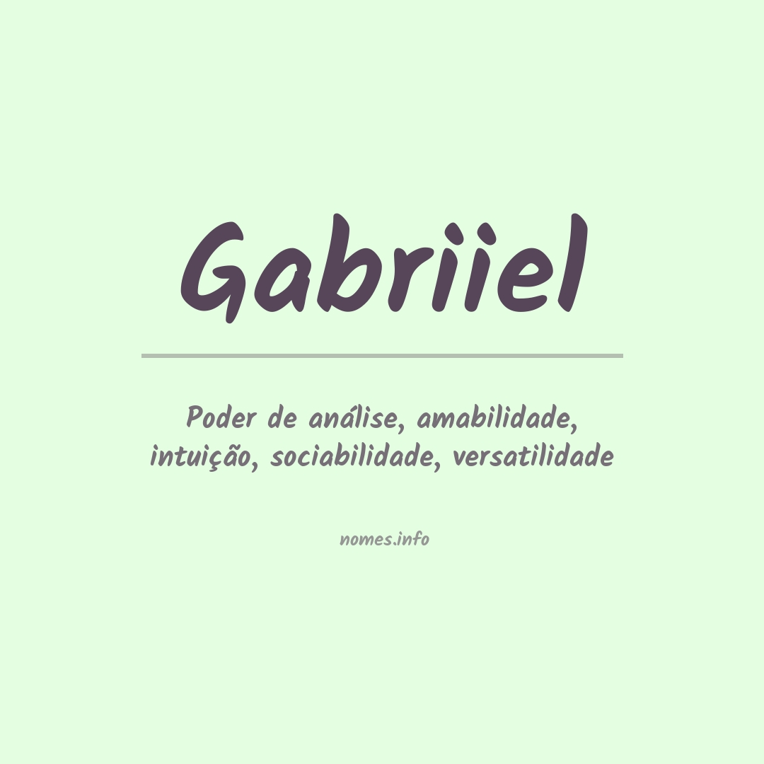Significado do nome Gabriiel