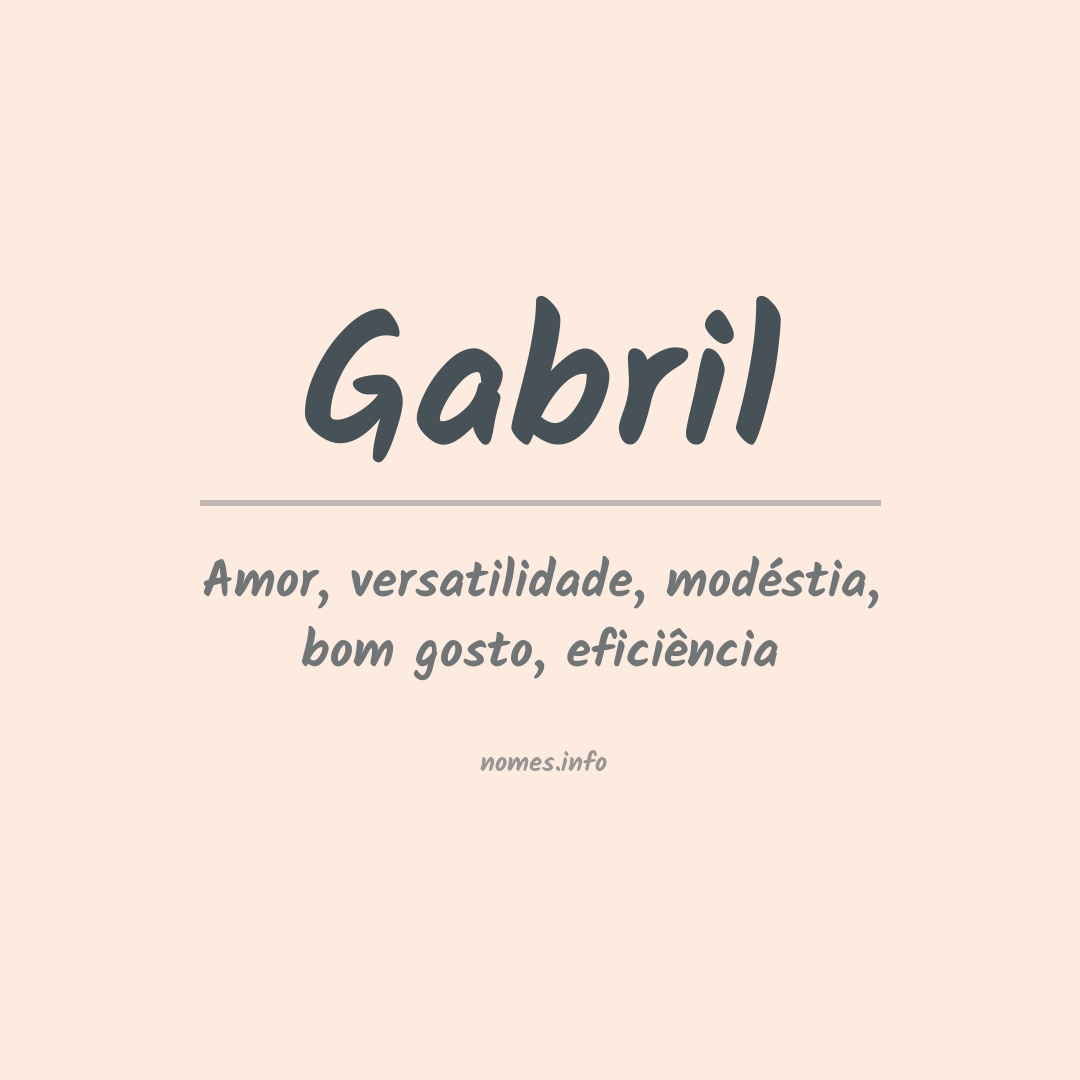Significado do nome Gabril