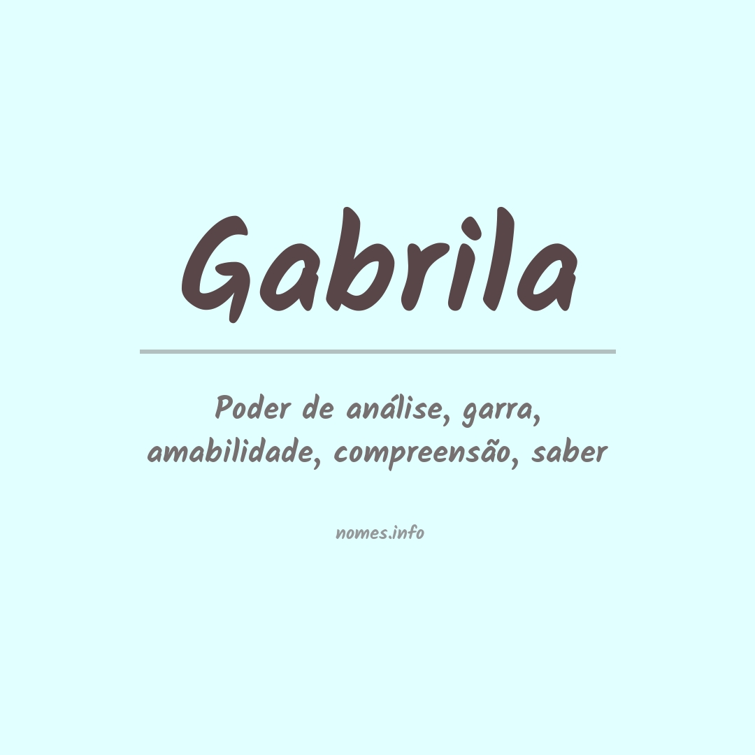 Significado do nome Gabrila