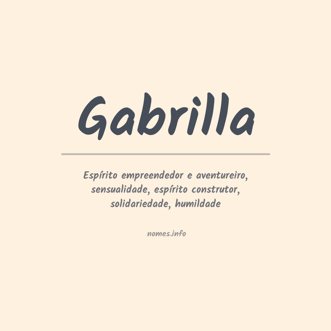 Significado do nome Gabrilla Significado do nome Gabrilla