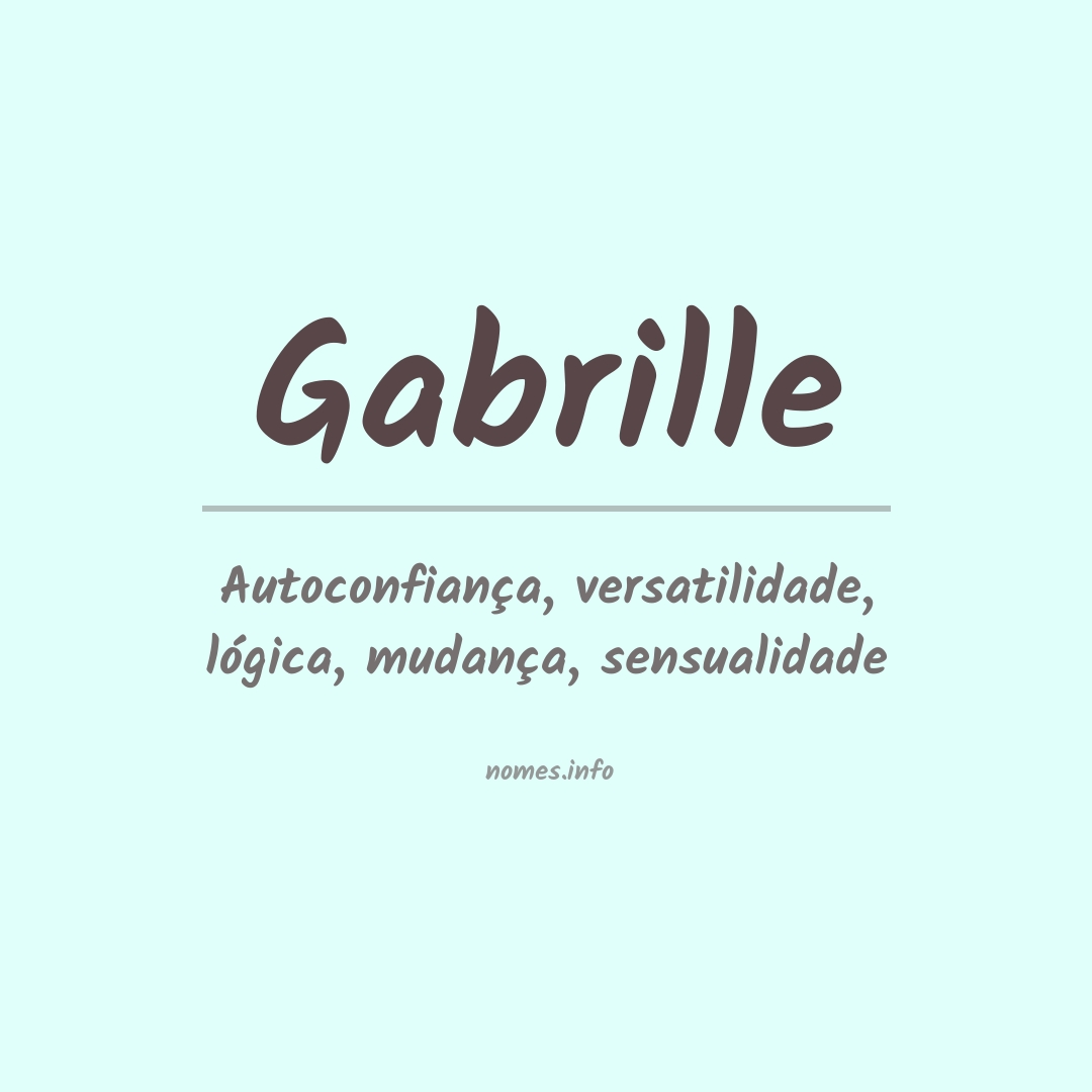 Significado do nome Gabrille