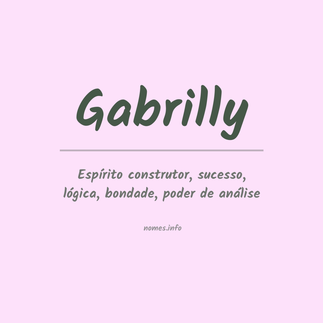 Significado do nome Gabrilly