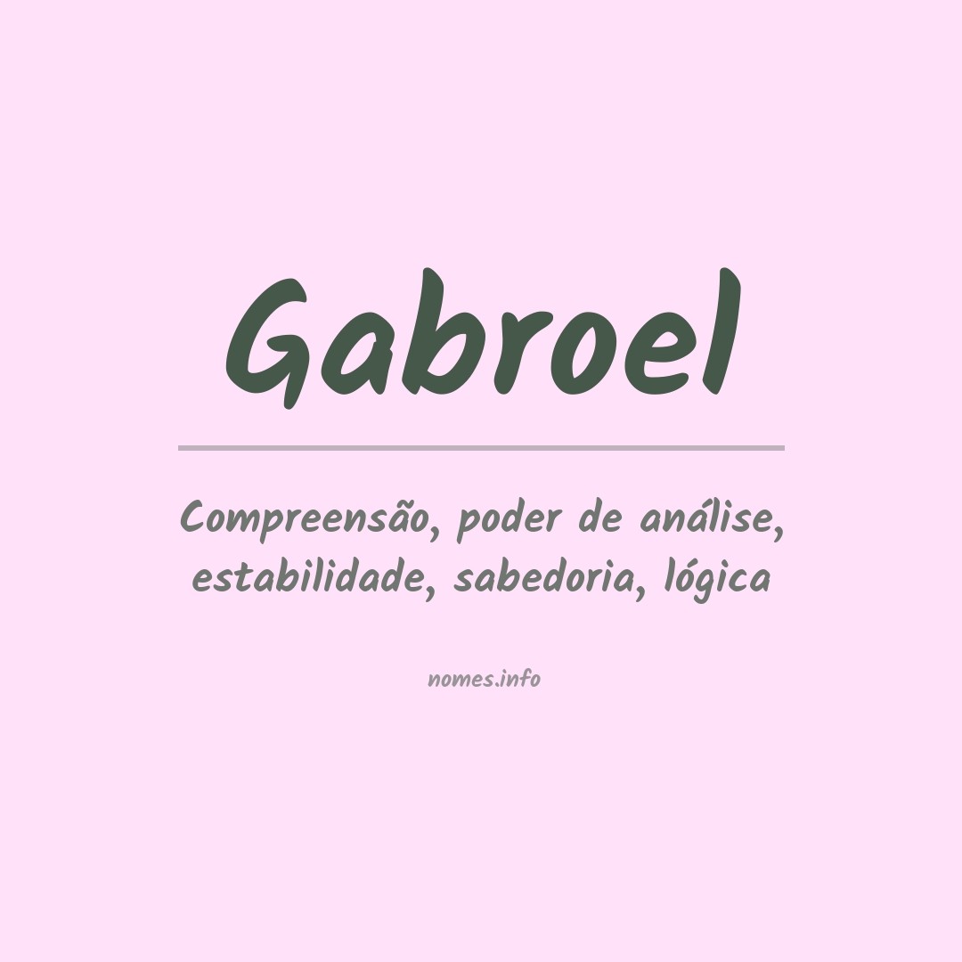 Significado do nome Gabroel