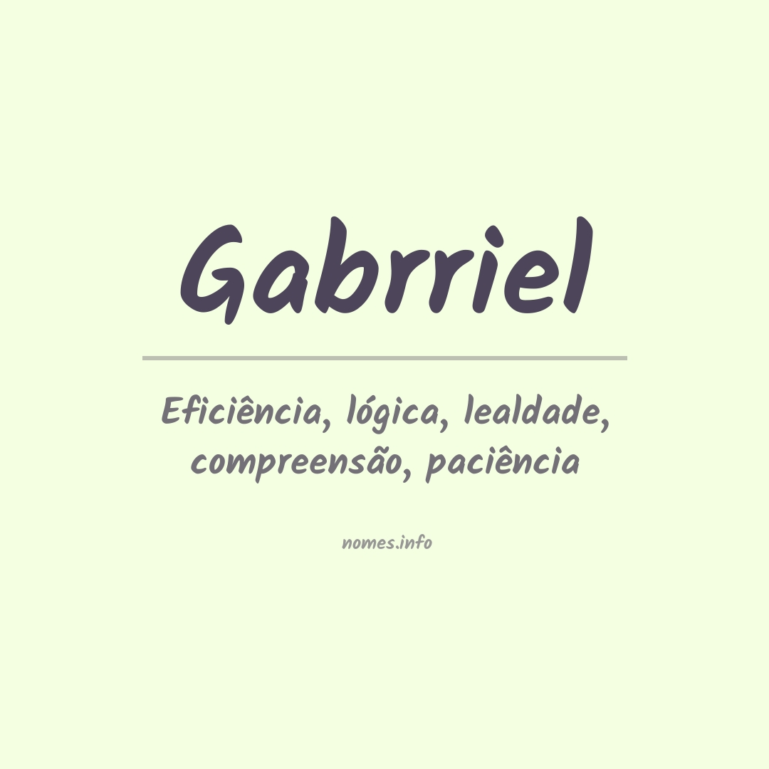 Significado do nome Gabrriel