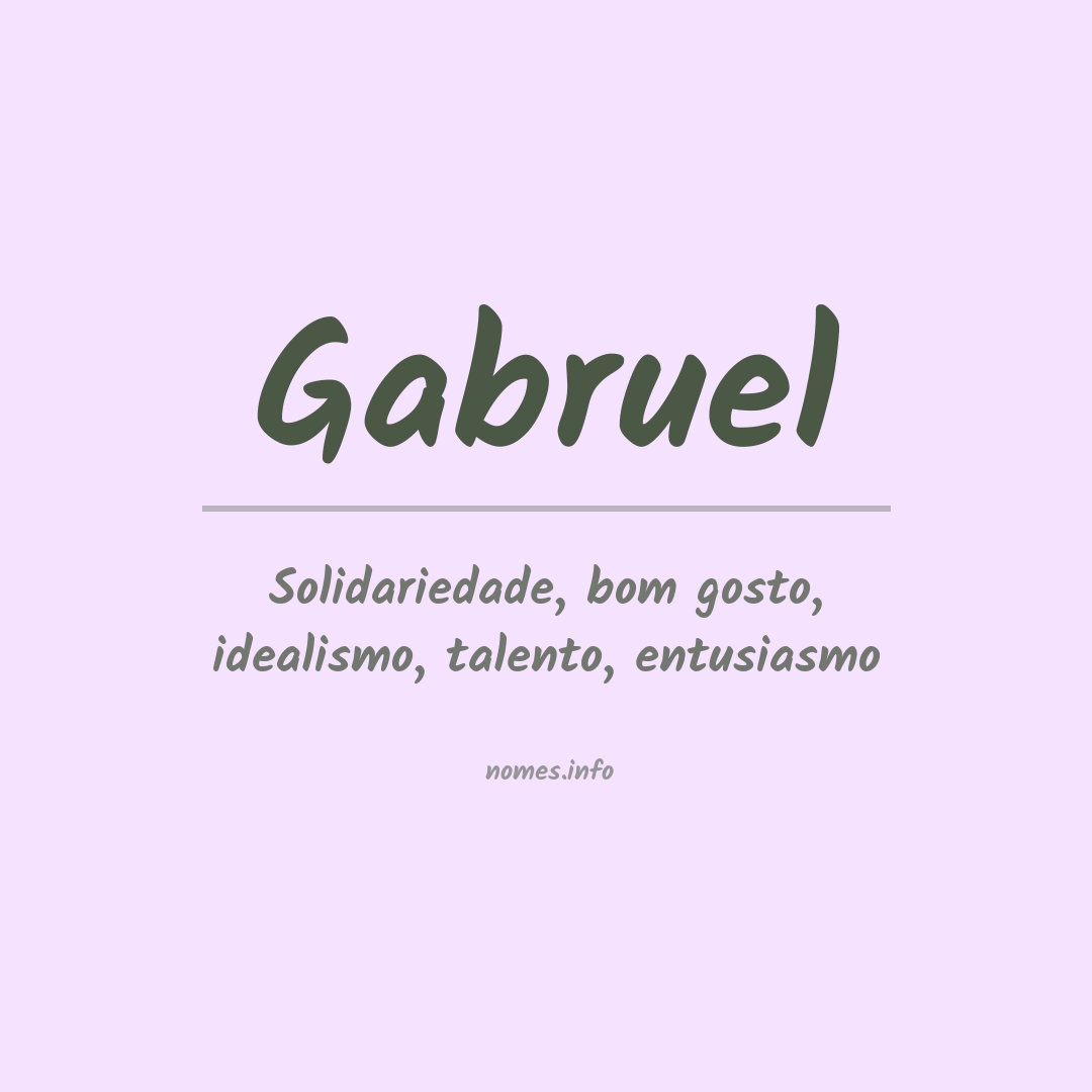 Significado do nome Gabruel