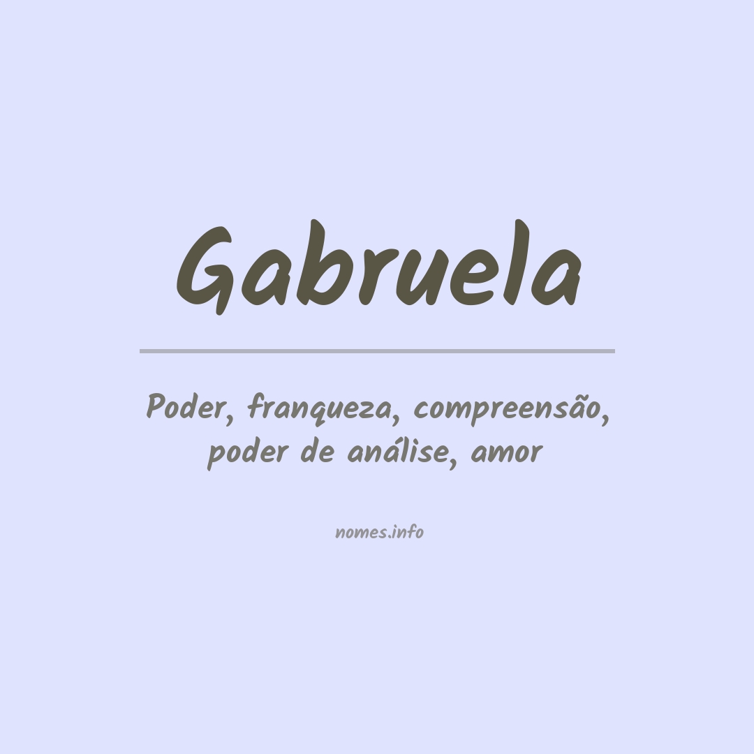 Significado do nome Gabruela